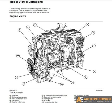 Perkins P1250p3 Series Service Manual