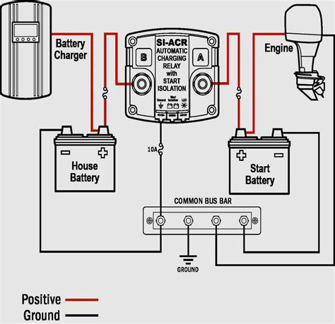 Perko Dual Motor Wiring Diagram