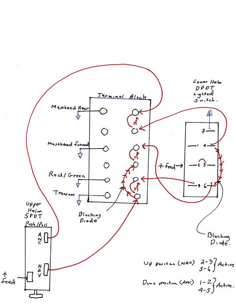 Perko Navigation Light Wiring Diagram