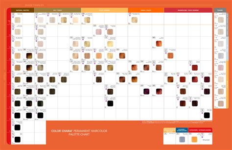 Permanent Hair Color Chart