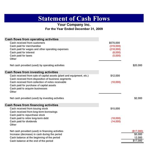 Personal Cash Flow Statement Template