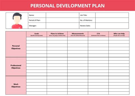 Personal Development Plan Templates