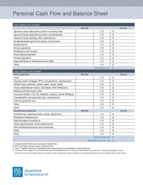 Personal Finance Balance Sheet Template