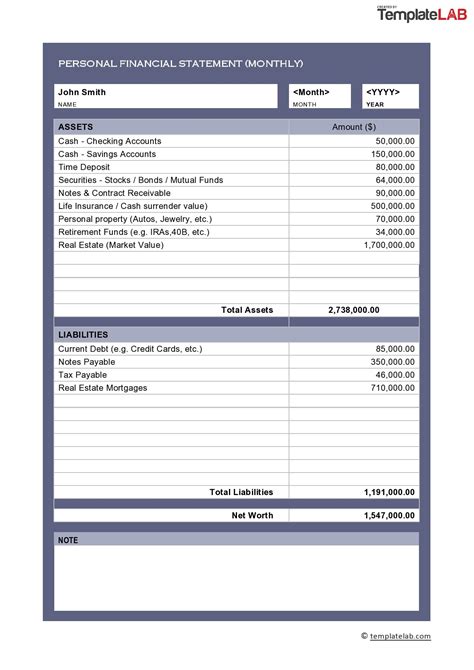 Personal Financial Report Template