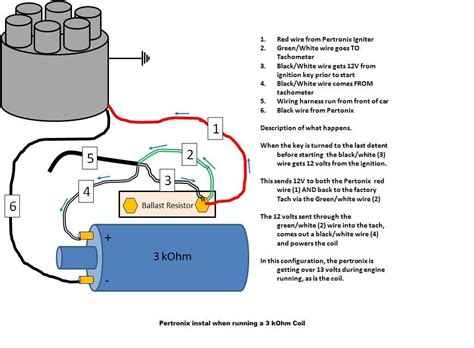 Pertronix Electronic Ignition Wiring Diagram