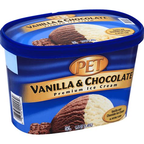 Pet Ice Cream Discontinued: A Call to Action