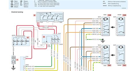 Peugeot 206 Wiring Diagram For Central Door Locking