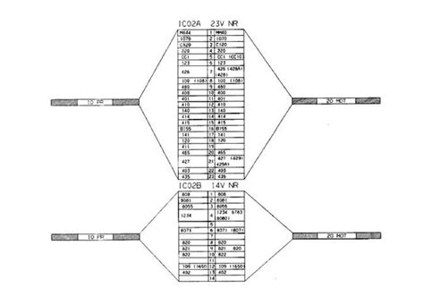 Peugeot 505 Electrical Wiring Manual