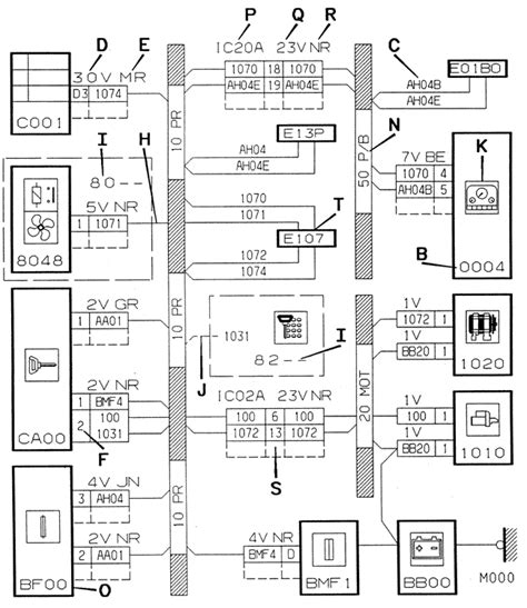 Peugeot Boxer Wiring Diagram Pdf