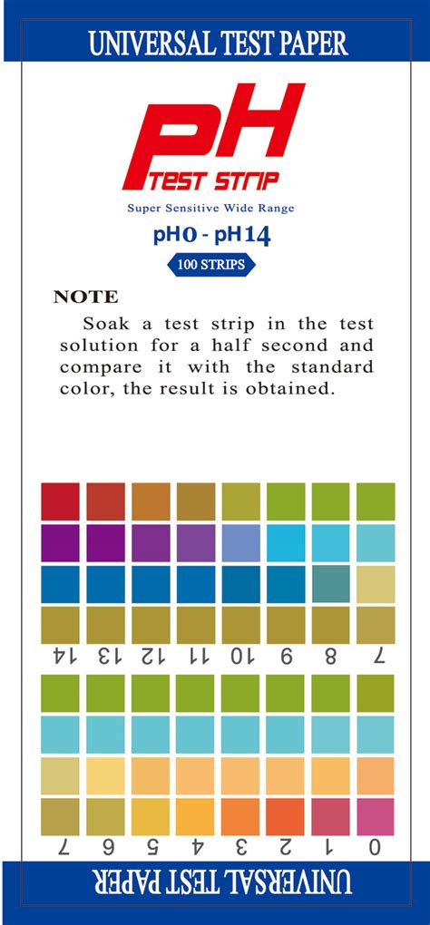 Ph Strips Color Chart