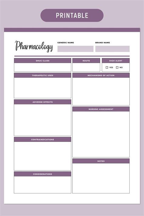 Pharmacology Note Template