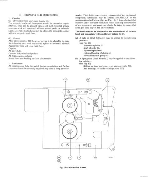 Philips El3302a Tape Recorder Repair Manual