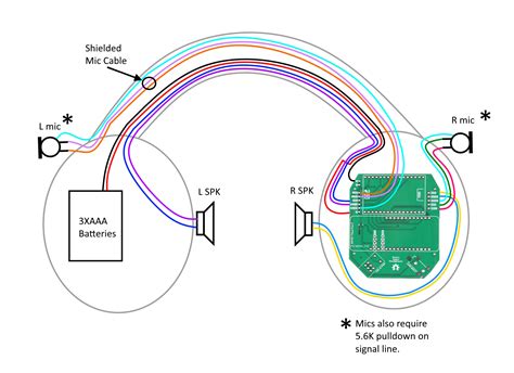 Philips Headphone Wiring Diagram