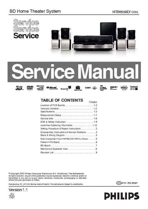 Philips Htb9550d Service Manual Repair Guide