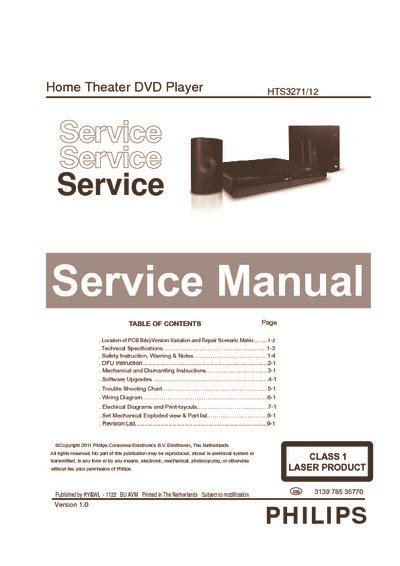 Philips Hts3271 Home Theater Dvd Player Service Manual