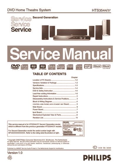 Philips Hts3544 Service Manual Repair Guide