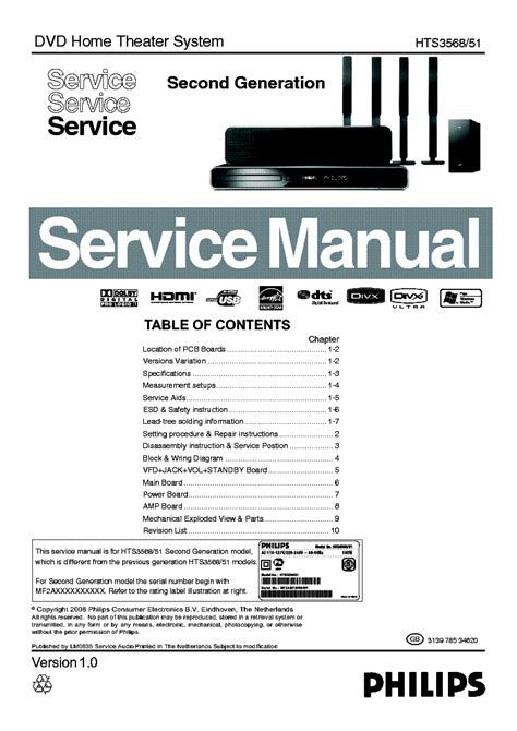 Philips Hts3568 Service Manual Download