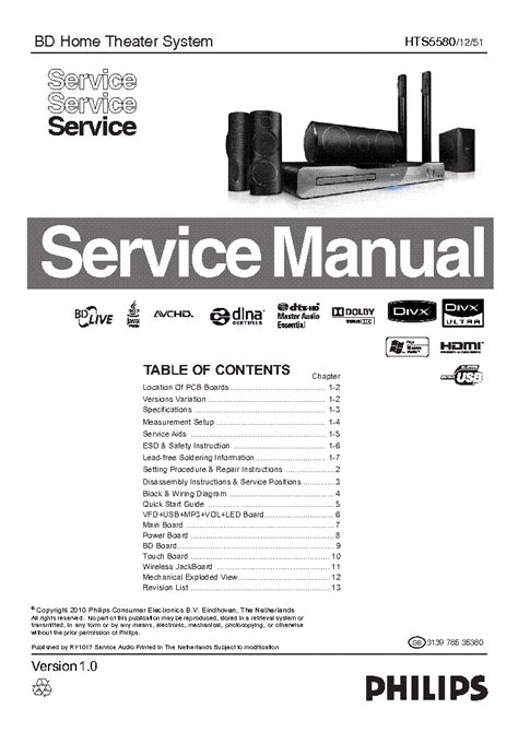 Philips Hts5580 Service Manual Repair Guide