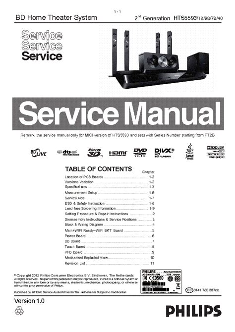 Philips Hts5593 Service Manual Repair Guide