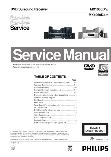 Philips Mx1050d Mx1060d Dvd Surround Receiver Service Manual