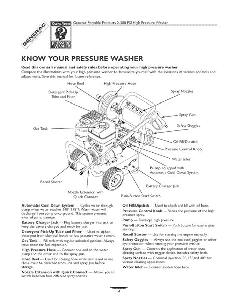 Philips Pressure Washer User Manual