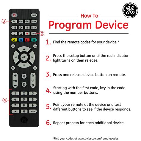 Philips Universal Remote Instruction Manual