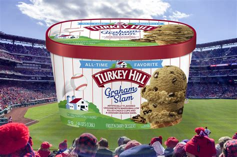 Phillies Graham Slam Ice Cream: The Sweet Taste of Victory