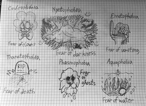 Phobias As Drawings