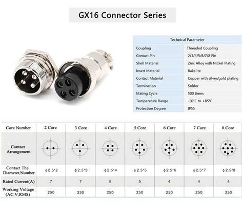 Phoenix Connector Wiring Diagram