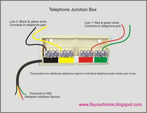 Phone Line Junction Box Wiring Diagram