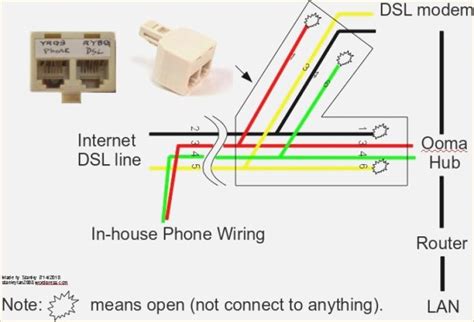 Phone Line Wiring Diagram For Dsl