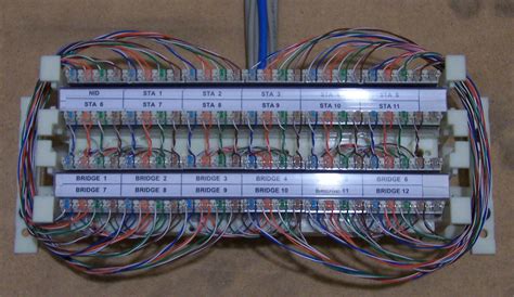 Phone Patch Panel Wiring Diagram