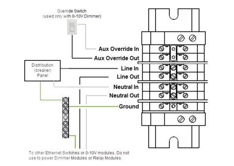 Phone Terminal Block Wiring Diagram