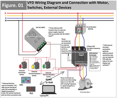 Photo Control Wiring Diagram