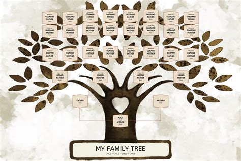 Photo Family Tree Template
