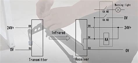 Photoelectric Sensor Wiring Diagram