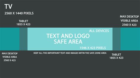 Photoshop Channel Art Template