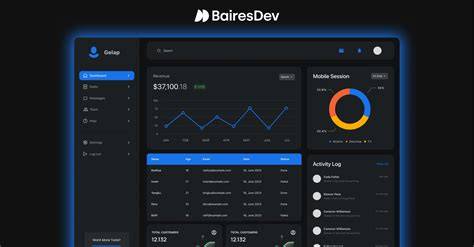 Php Chart Library