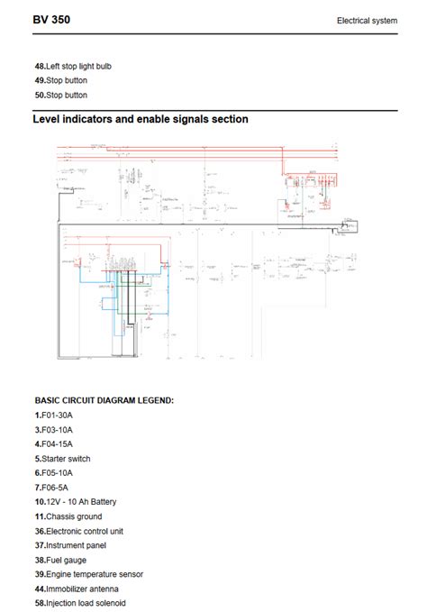 Piaggio Bv350 Beverly 350 Service Repair Pdf Manual Download 2012 Onward