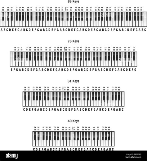 Piano Key Labels Printable