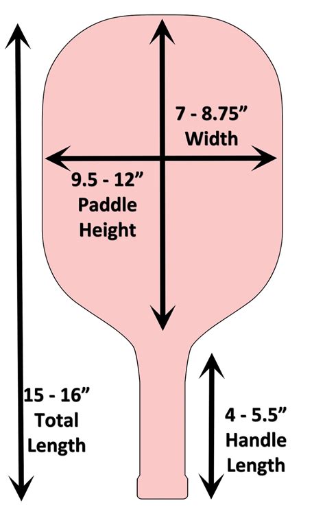 Pickleball Paddle Template