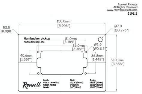 Pickup Routing Templates
