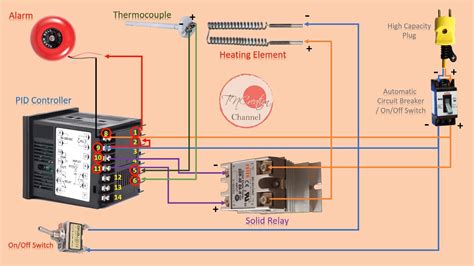 Pid Controller Wiring Diagram For Heat