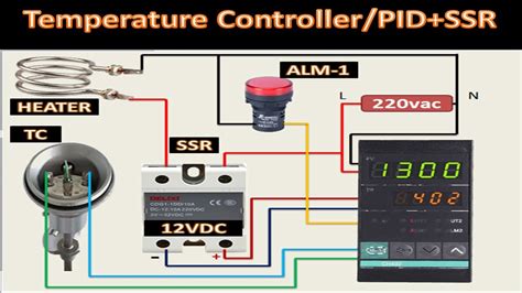 Pid Wiring Diagram Temperature