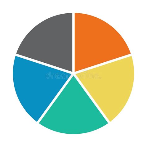 Pie Chart With 5 Sections