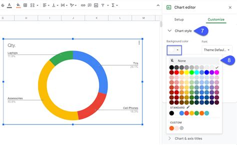 Pie Chart With Subcategories
