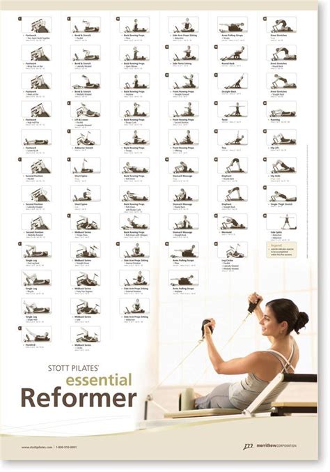 Pilates Reformer Workout Chart