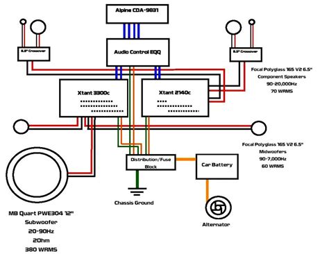 Pioneer 6 Channel Audio Wiring For Boats