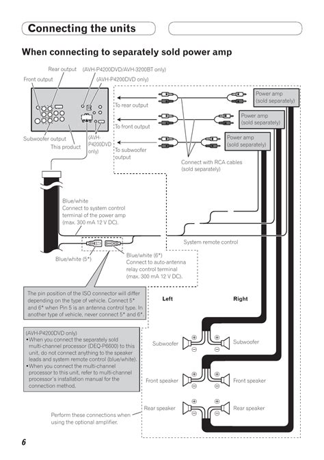 Pioneer Avh P1400dvd Wiring Diagram