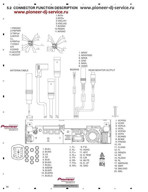 Pioneer Avh P4000dvd Wiring Diagram